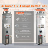 30 Gallon Electric + Gas Geyser | Stainless Steel & Color Body