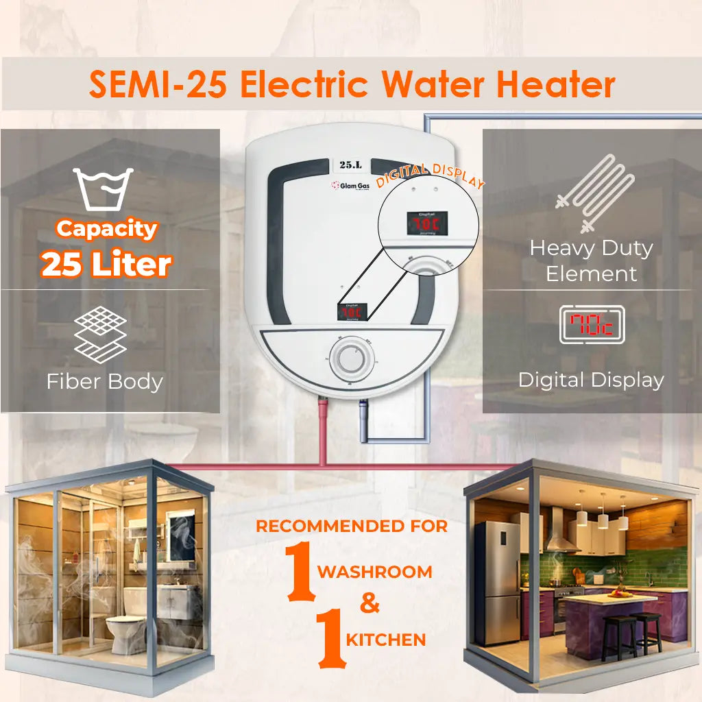SEMII-25 Electric Water Heater with features and recommended usage scenarios.