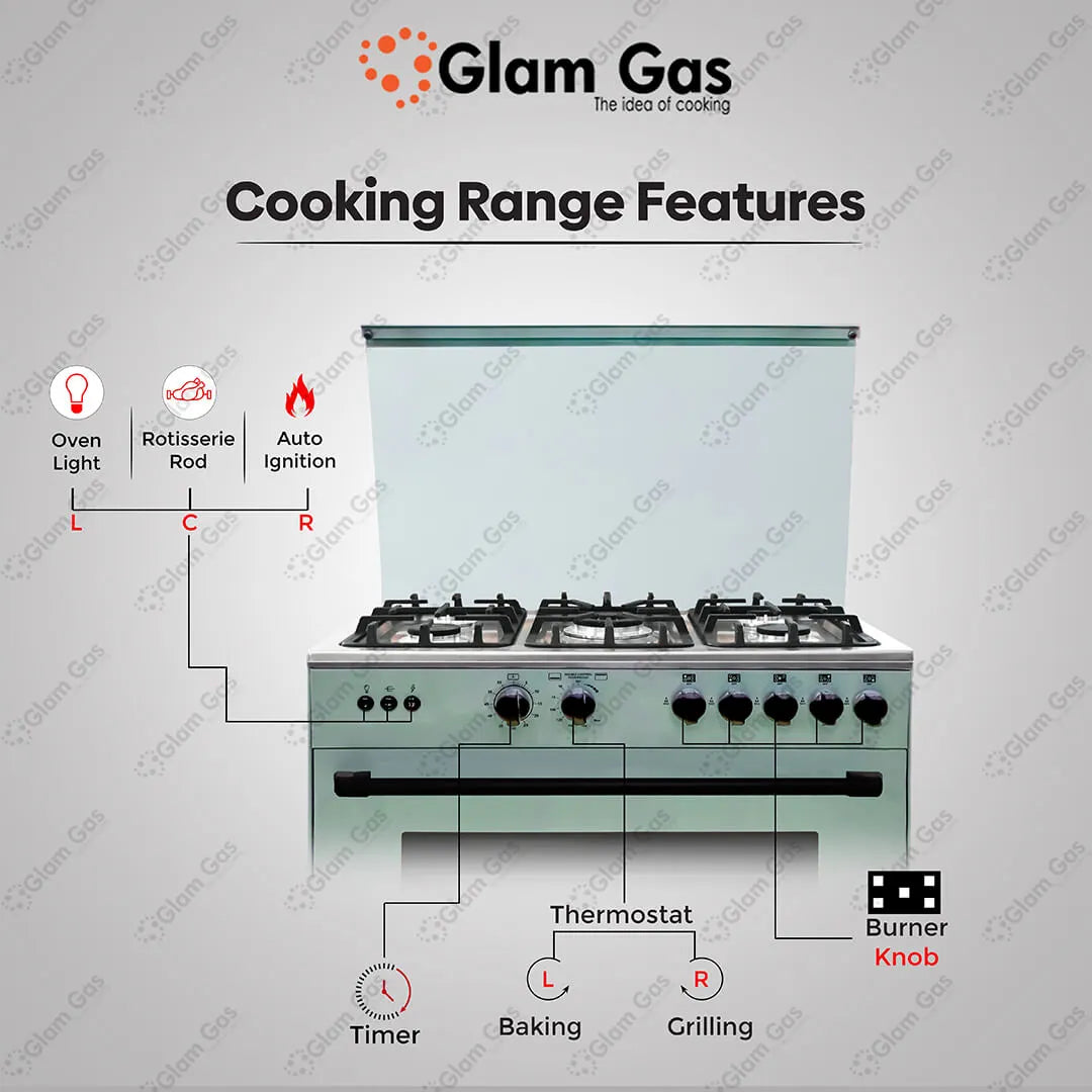 Chef 34 Green Cooking Range - Style & Functionality