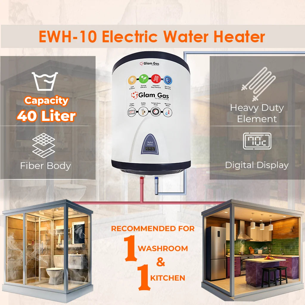 Electric Water Heater Geyser – EWH Series (40L, 50L, 60L) | Glam Gas