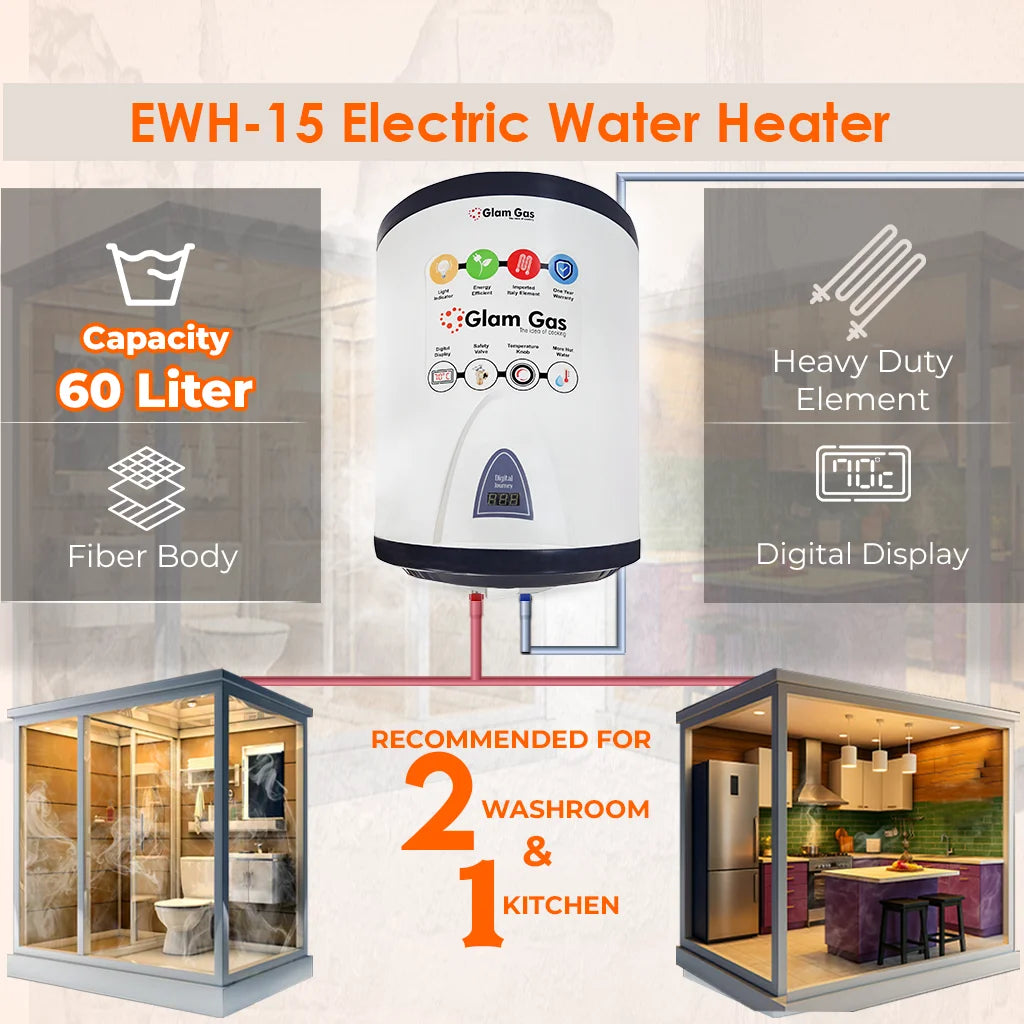 Electric Water Heater Geyser – EWH Series (40L, 50L, 60L) | Glam Gas